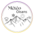 Météo Oisans